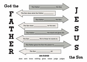 The Son Of God - 12 Lessons