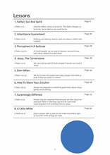 Load image into Gallery viewer, Dare To Be Different - 8 Lessons