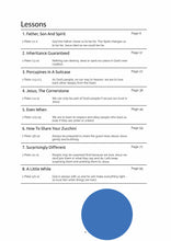 Load image into Gallery viewer, Dare To Be Different - 8 Lessons