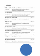 Load image into Gallery viewer, The Great Reversal - 8 Lessons