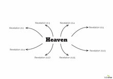 Load image into Gallery viewer, Jesus Has Won - 8 Lessons