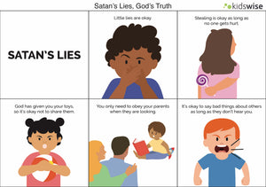 The Lord's Prayer - 6 Lessons