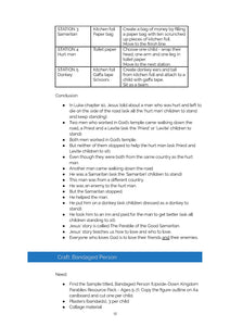 Upside-Down Kingdom Parables / 6 Lessons