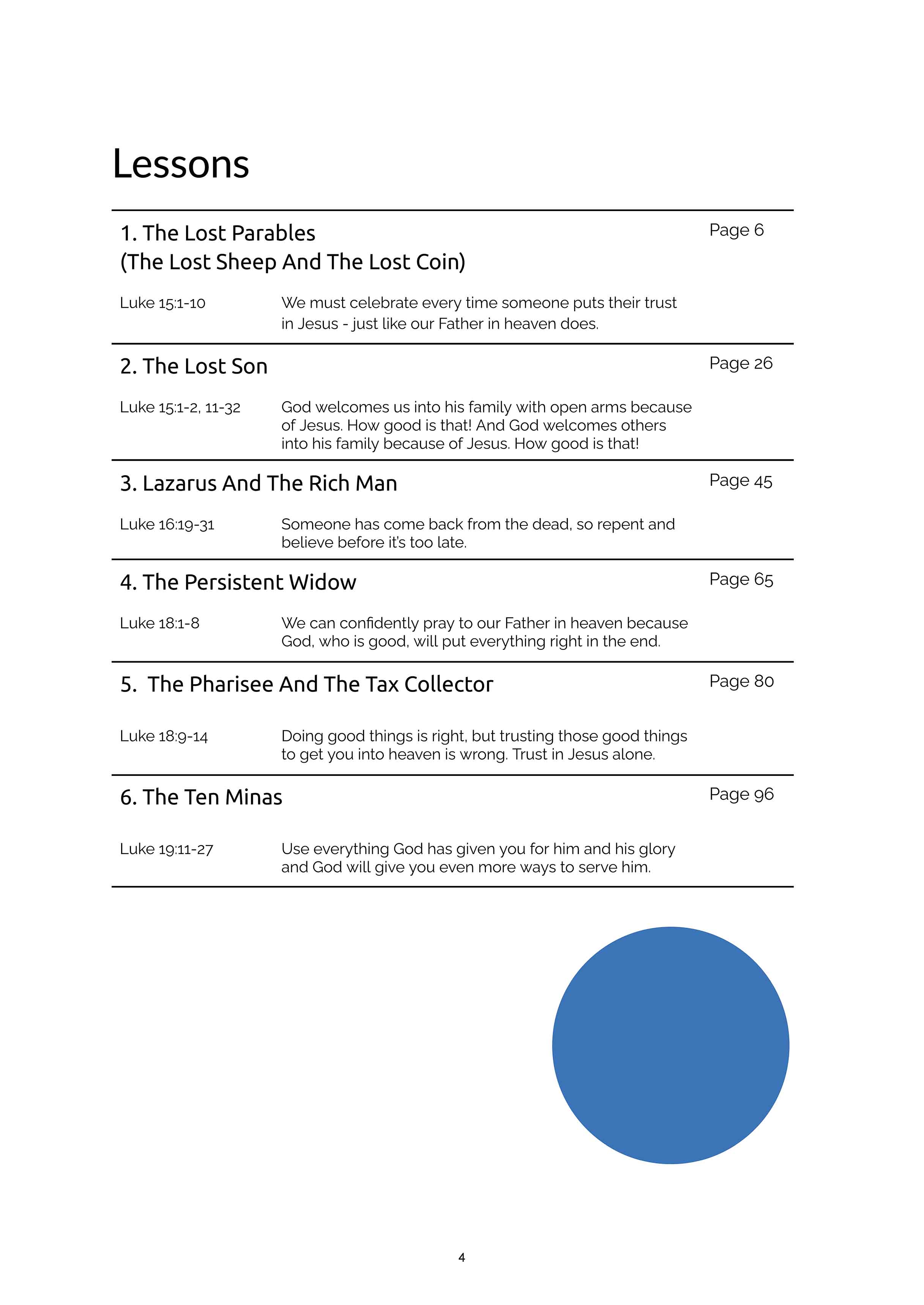 Upside-Down Kingdom Parables / 6 Lessons