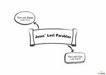 Load image into Gallery viewer, Upside-Down Kingdom Parables / 6 Lessons