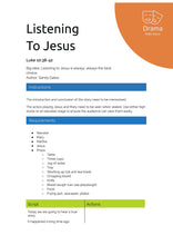 Load image into Gallery viewer, Listening To Jesus
