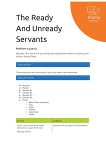 The Ready And Unready Servants