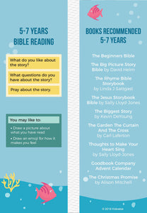 Tools: Bible Reading Bookmarks