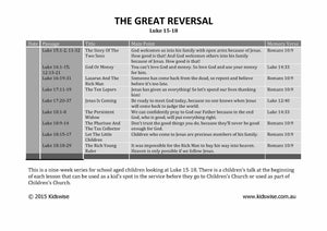 The Great Reversal - 9 Lessons