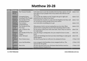 God's Promised King - 11 Lessons